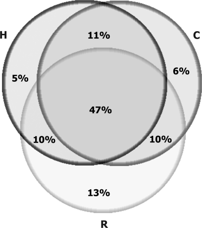 FIG. 5.—