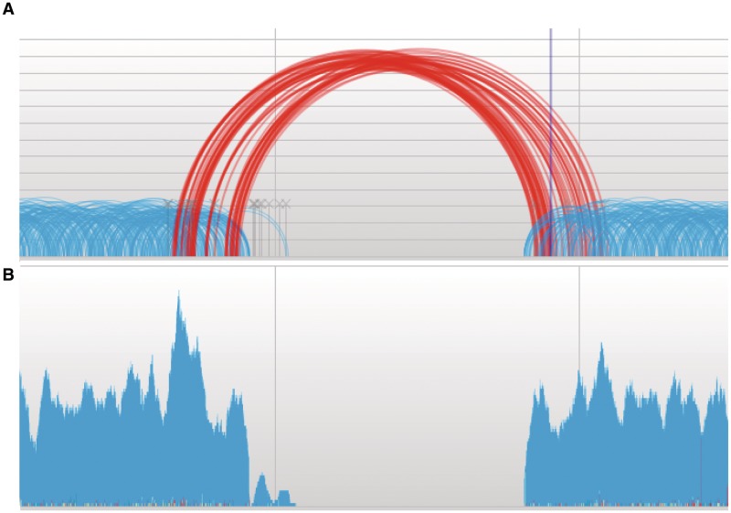 Figure 2.