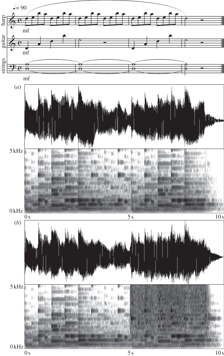 Figure 1.