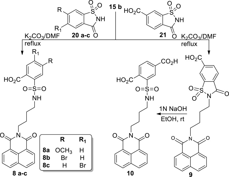 Scheme 3