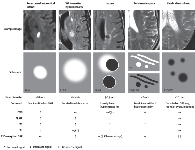 Fig.4