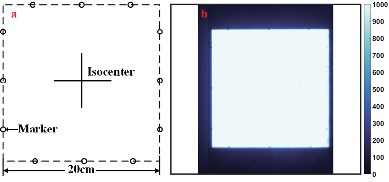 FIG. 5: