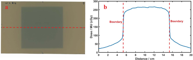 FIG. 4: