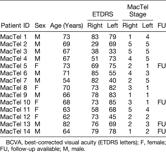 graphic file with name retina-40-99-g001.jpg