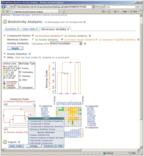 Figure 4.