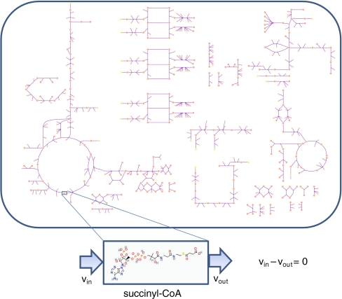 Fig. 4