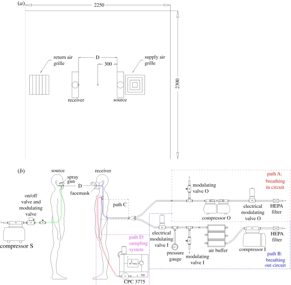 Figure 1.