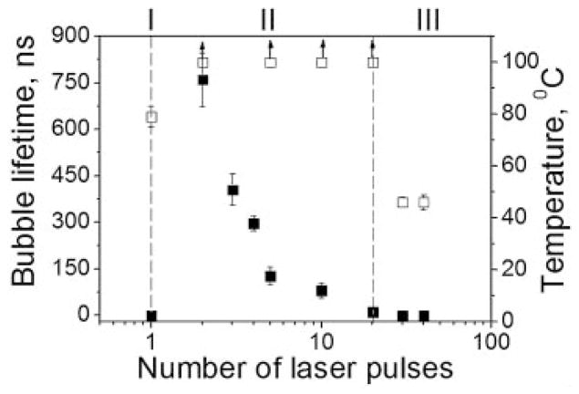 Fig. 11