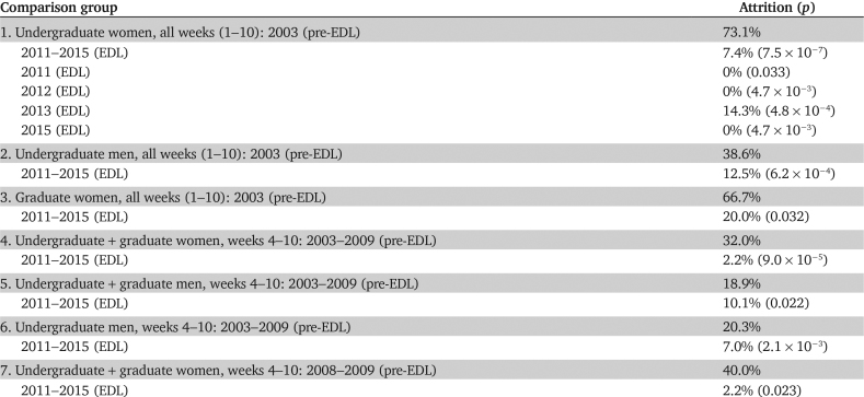 graphic file with name cbe-17-ar40-g010.jpg