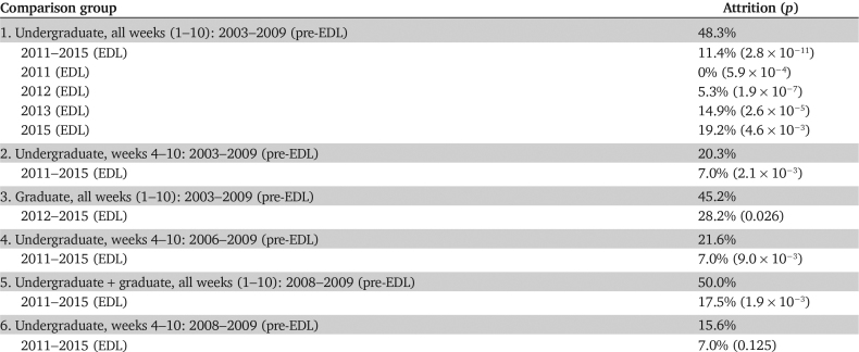 graphic file with name cbe-17-ar40-g009.jpg