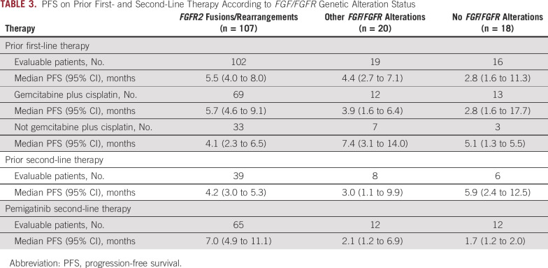 graphic file with name po-6-e2100414-g004.jpg