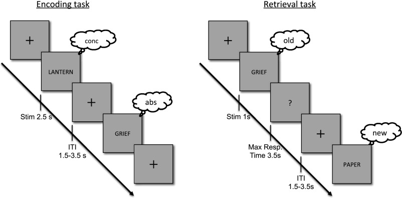 Fig. S1.