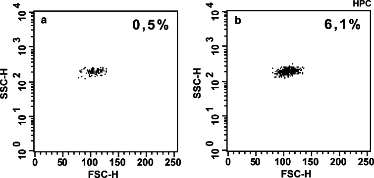 Fig. 6