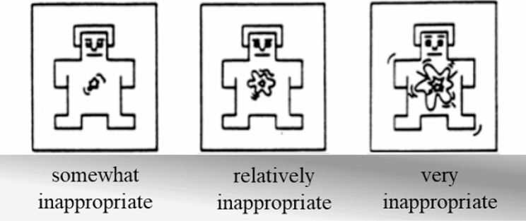 Fig. 2