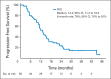 Fig 1.