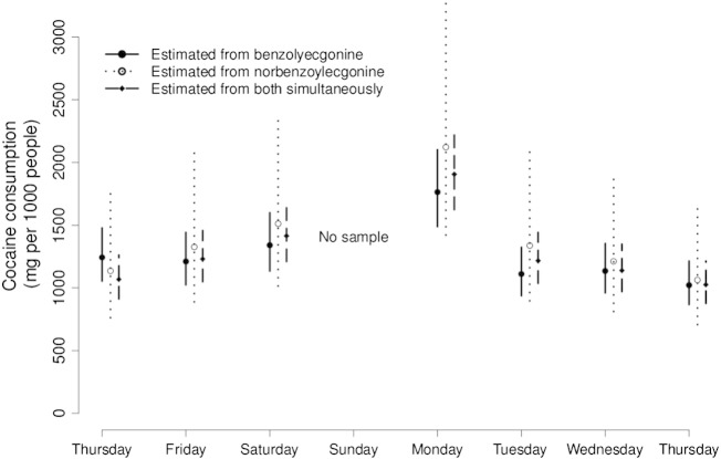 Fig. 2