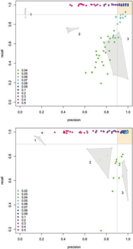 Fig. 7.