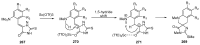 Figure 72