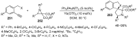Figure 68