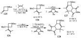 Figure 32
