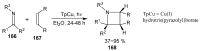Figure 41
