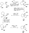 Figure 69