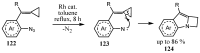 Figure 31