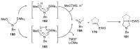 Figure 47