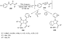 Figure 62