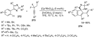 Figure 73