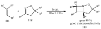 Figure 28