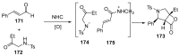 Figure 44