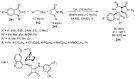 Figure 65