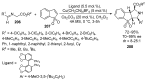 Figure 55