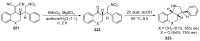 Figure 59
