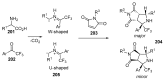 Figure 54