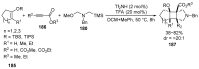 Figure 48