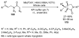 Figure 42
