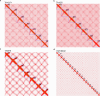 Extended Data Fig. 3