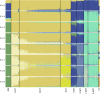 Extended Data Fig. 2