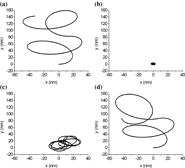 Fig. 8