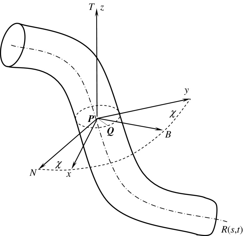 Fig. 1