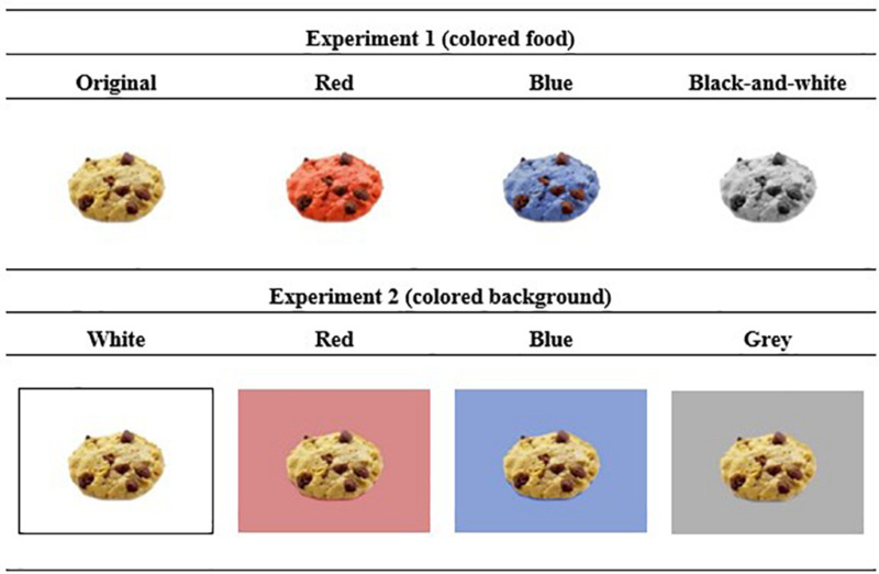 FIGURE 1