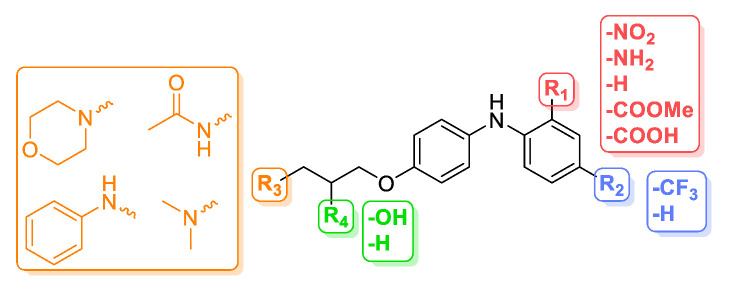 Figure 11