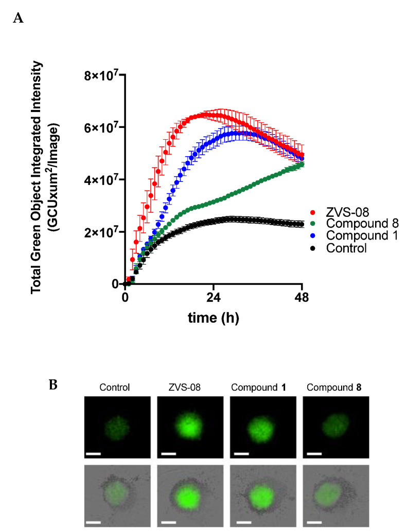 Figure 15