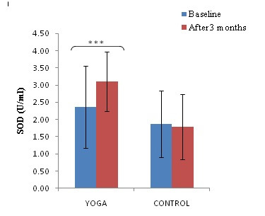 [Table/Fig-4]: