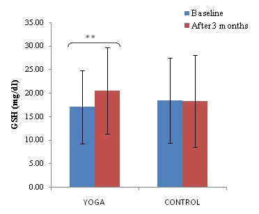 [Table/Fig-5]: