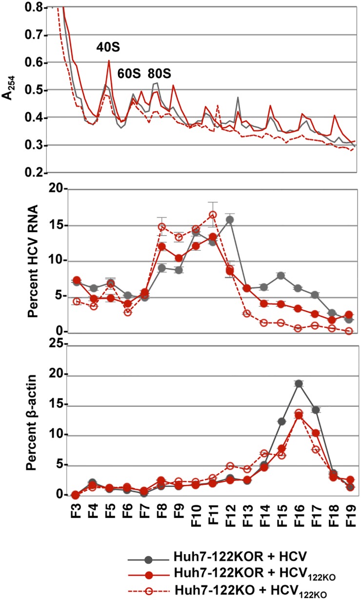 Fig 11