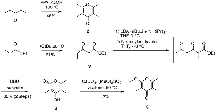 Scheme 1.