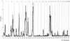 Figure  4